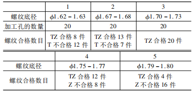 尊龙凯时·(中国)官方网站