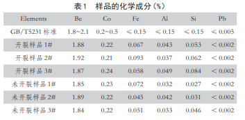 尊龙凯时·(中国)官方网站