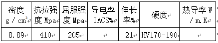 尊龙凯时·(中国)官方网站