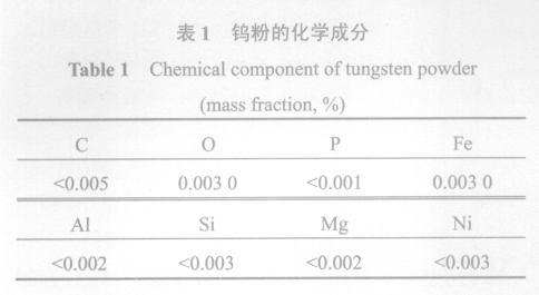 尊龙凯时·(中国)官方网站